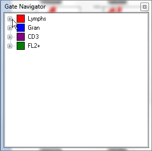 图T13.3  Gate Navigator Window (门导航器窗口)